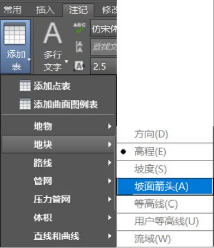 BIM问答|Civil 3D曲面分析包含哪些？Civil 3D如何进行曲面分析？