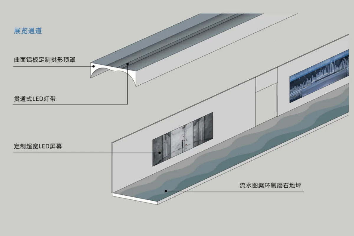 BIM建筑|在上海最潮的地下通道，乘上海浪看上海 / W-Mills by Wutopia Lab