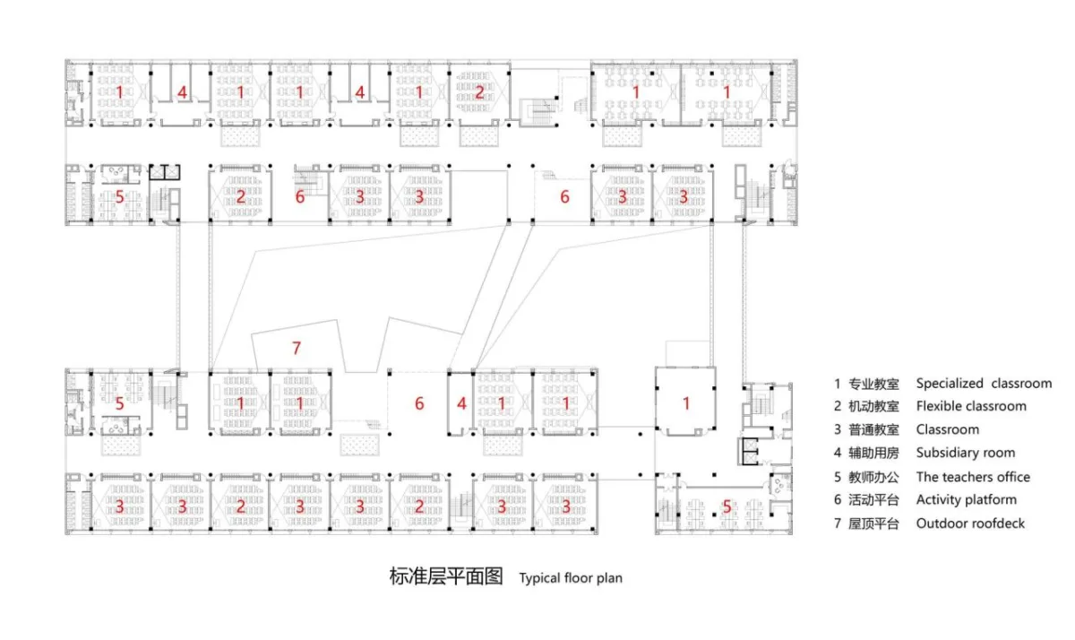 BIM建筑|深圳市龙华区行知中学 / 筑博设计-联合公设