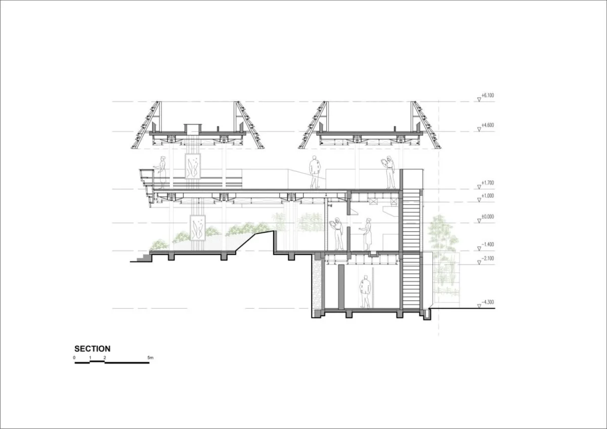 BIM建筑|WYAH 艺术与创意空间 / PARISAULI ARSITEK STUDIO