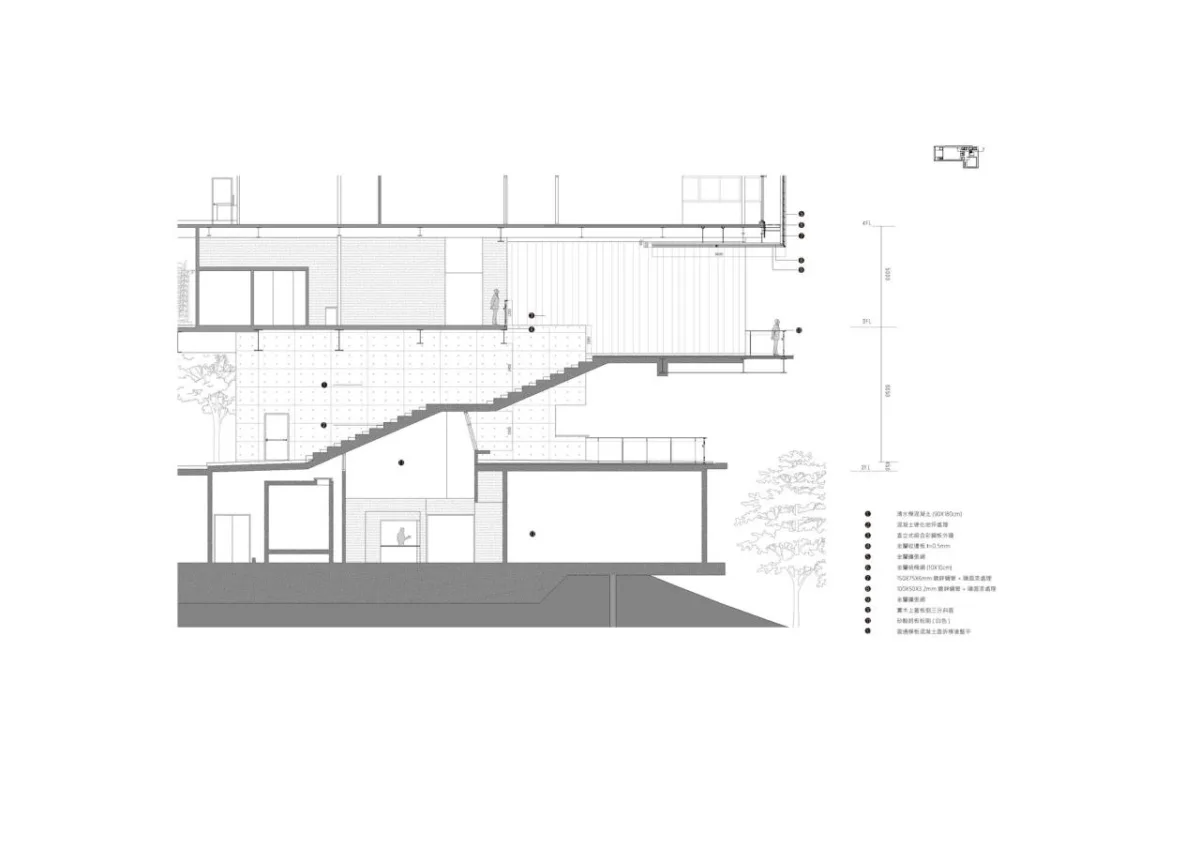 BIM建筑|台北艺术大学科技艺术馆 / 大尺建筑＋郭旭原联合建筑师事务所