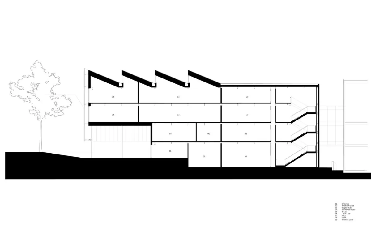 BIM建筑|诺维奇城市学院数字技术工厂 / Coffey Architects