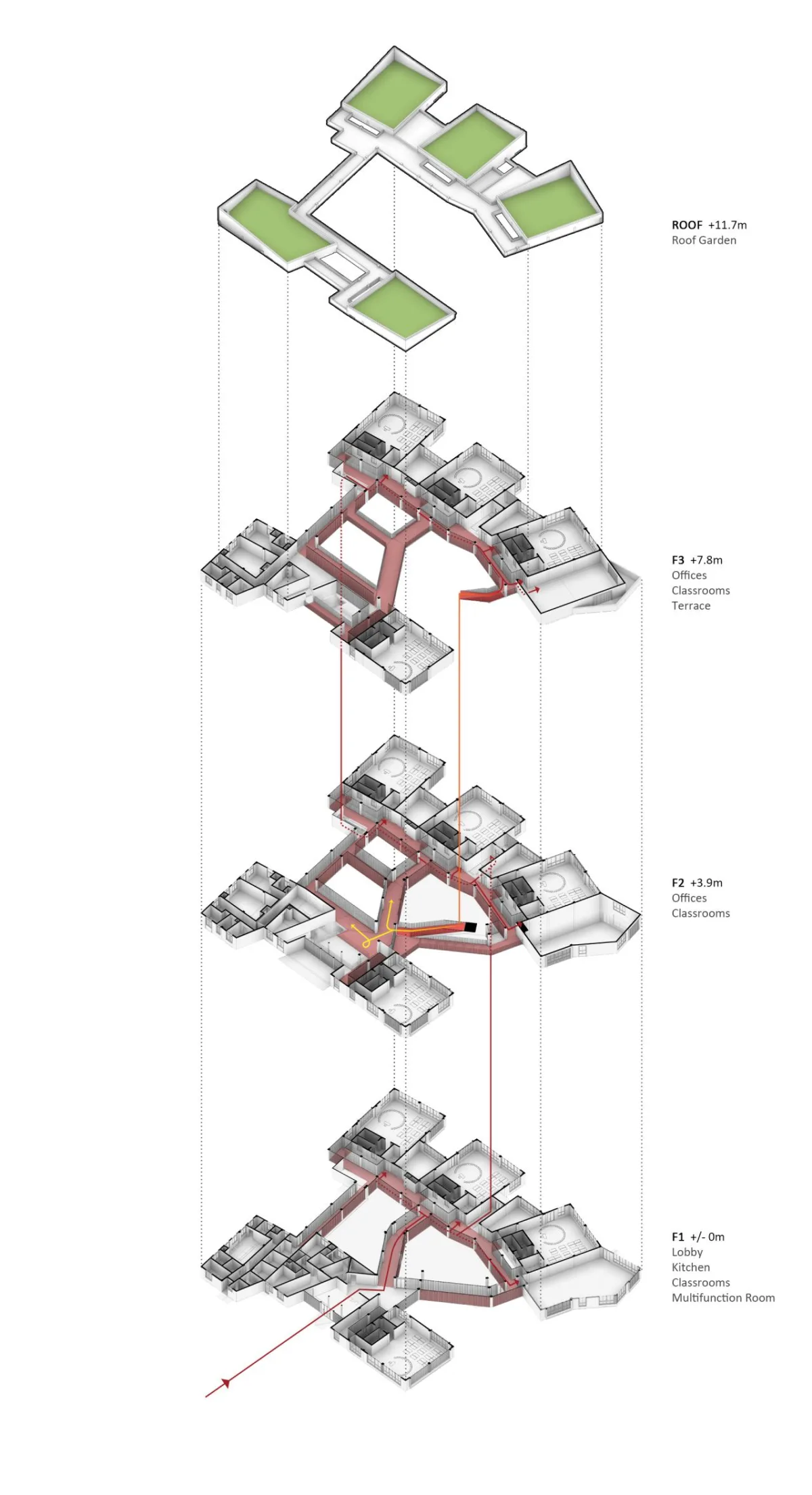 BIM建筑|活力内核构筑迷你城池｜国科温州第一幼儿园 / 成执设计