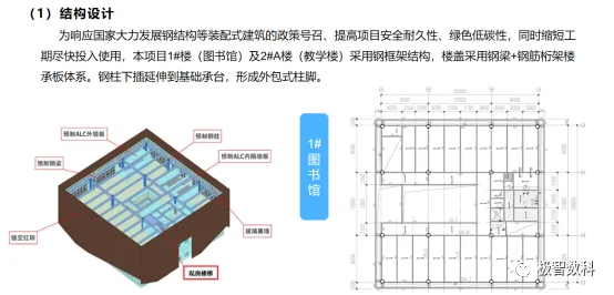 BIM问答|优秀BIM实施案例：深圳市第二十四高级中学BIM实施总结