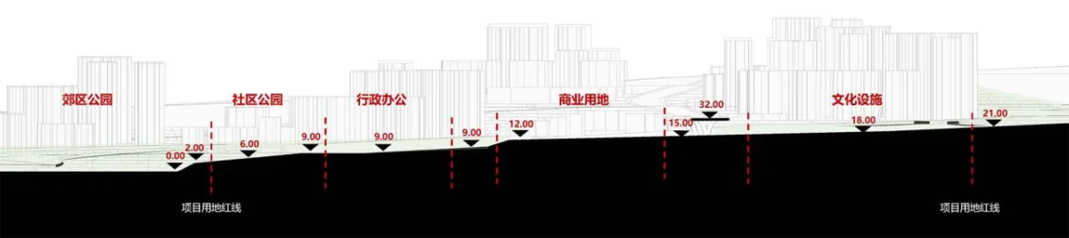 BIM建筑|兰州皋兰社区文体中心 / 一境建筑设计