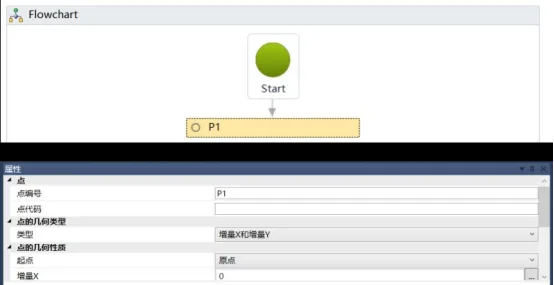 BIM问答|Civil 3D如何创建复杂边坡部件？以创建不同坡度的多级边坡为例（1）