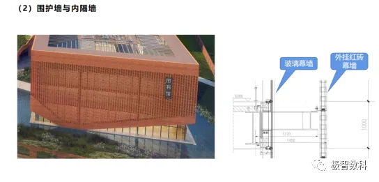 BIM问答|优秀BIM实施案例：深圳市第二十四高级中学BIM实施总结