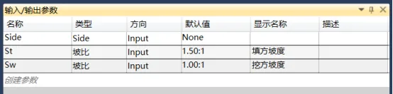 BIM问答|Civil 3D如何创建复杂边坡部件？以创建不同坡度的多级边坡为例（1）