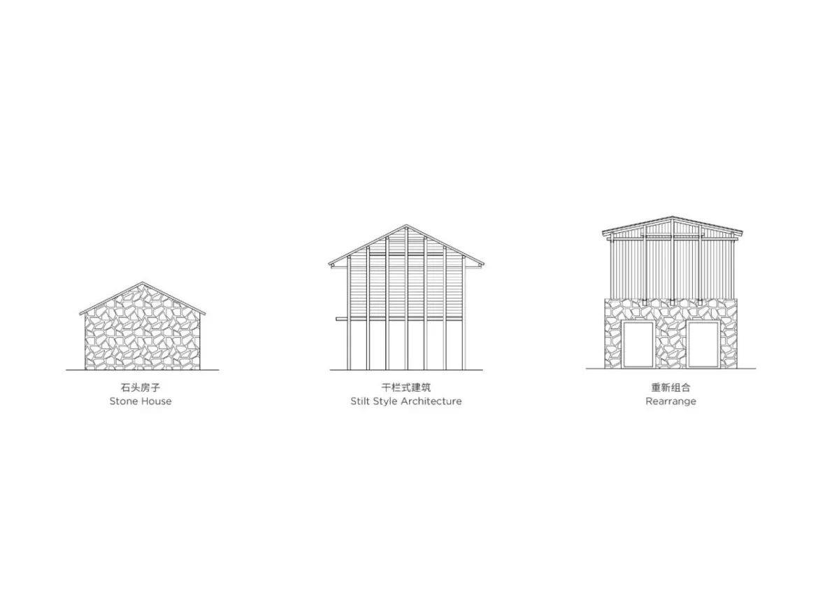 BIM建筑|隐北野奢酒店 / Penda China