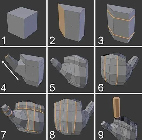 BIM问答|C4D该怎么布线？超实用C4D布线参考图