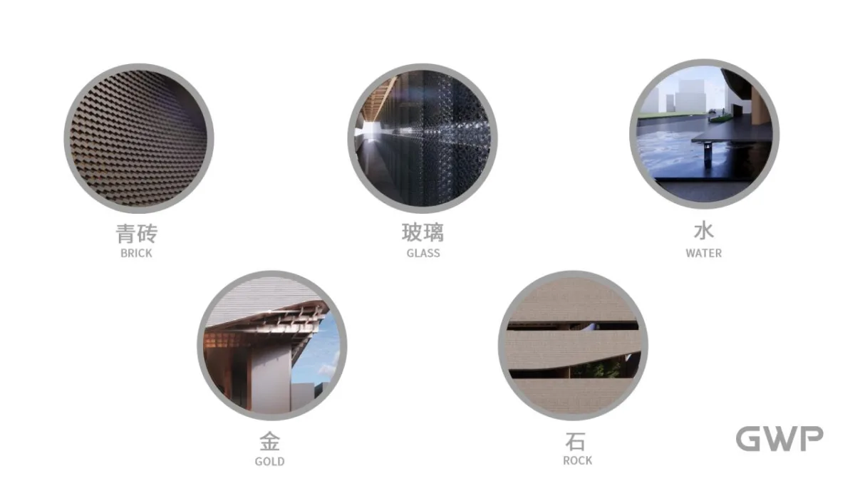 BIM建筑|曾宪梓纪念馆 / GWP新作