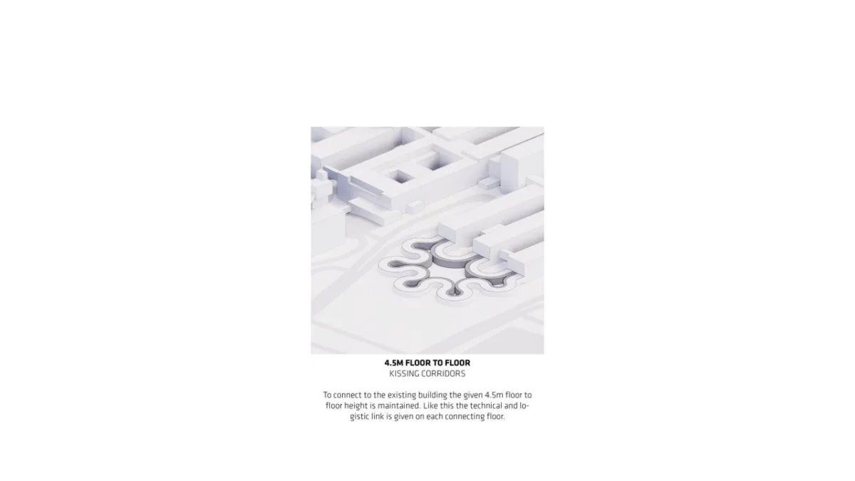 BIM建筑|建筑促进多学科协同：丹麦神经科学中心方案 / BIG