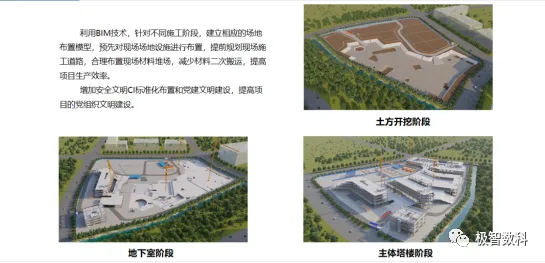 BIM问答|优秀BIM实施案例：深圳市第二十四高级中学BIM实施总结