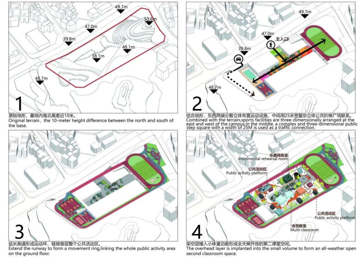 BIM建筑|深圳市龙华区行知中学 / 筑博设计-联合公设