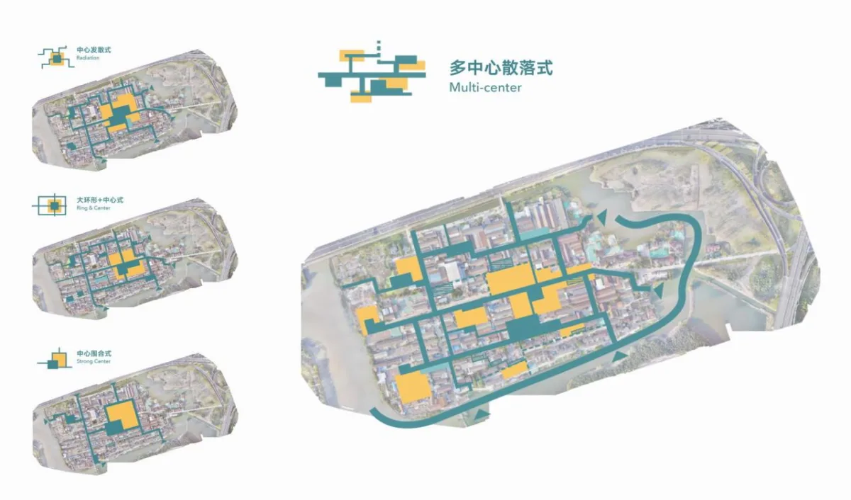 BIM建筑|中标候选方案 | 造物环：苏州青苔中日工业设计村 / line+、MLA+