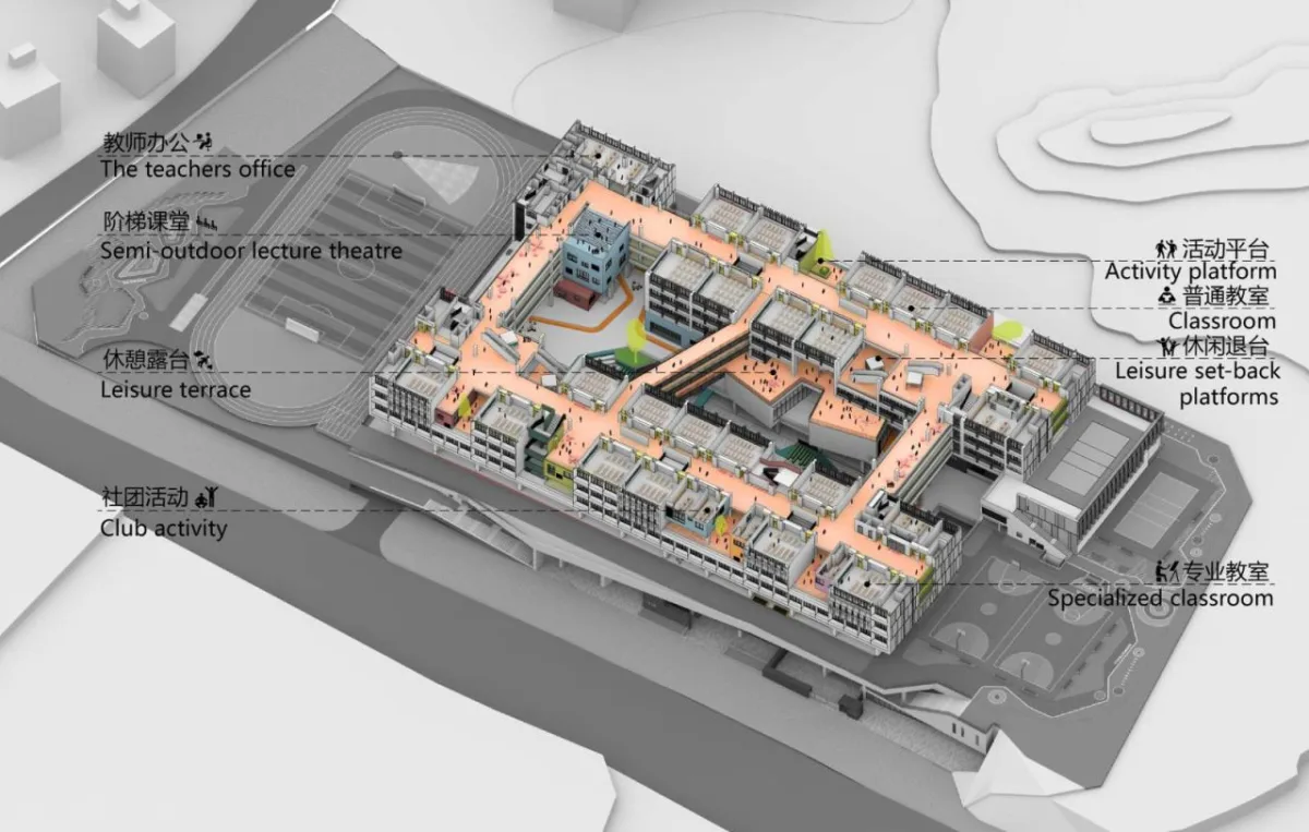 BIM建筑|深圳市龙华区行知中学 / 筑博设计-联合公设