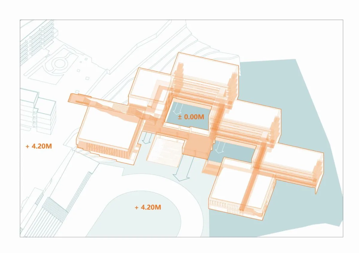 BIM建筑|黄甲小学扩建项目——秩序几何 / 本末建筑