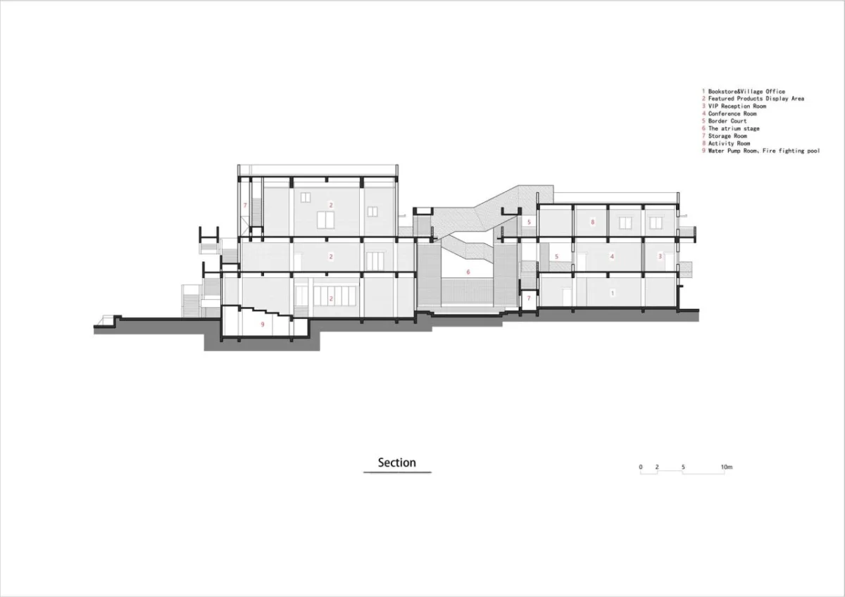 BIM建筑|江华瑶族水口镇如意村文化服务中心及特色工坊 / 地方工作室