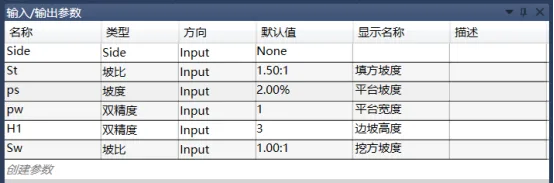 BIM问答|Civil 3D如何创建复杂边坡部件？以创建不同坡度的多级边坡为例（2）