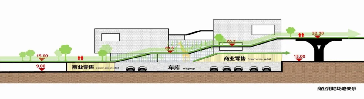 BIM建筑|兰州皋兰社区文体中心 / 一境建筑设计