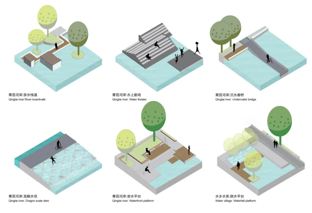 BIM建筑|中标候选方案 | 造物环：苏州青苔中日工业设计村 / line+、MLA+