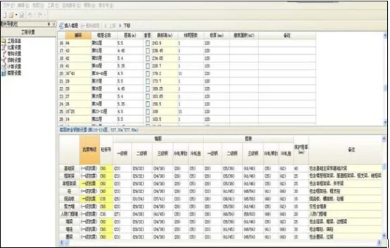 BIM问答|BIM成本控制案例：BIM对房地产项目成本控制的作用