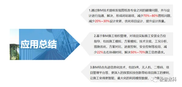 BIM问答|优秀BIM实施案例：深圳市第二十四高级中学BIM实施总结