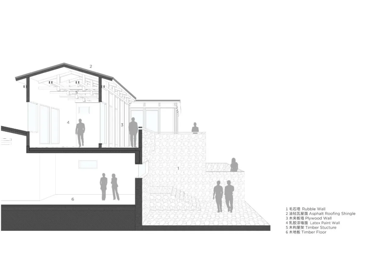 BIM建筑|隐北野奢酒店 / Penda China
