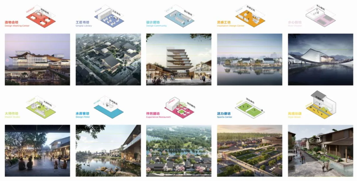 BIM建筑|中标候选方案 | 造物环：苏州青苔中日工业设计村 / line+、MLA+