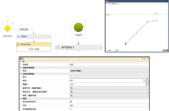 BIM问答|Civil 3D如何创建复杂边坡部件？以创建不同坡度的多级边坡为例（2）