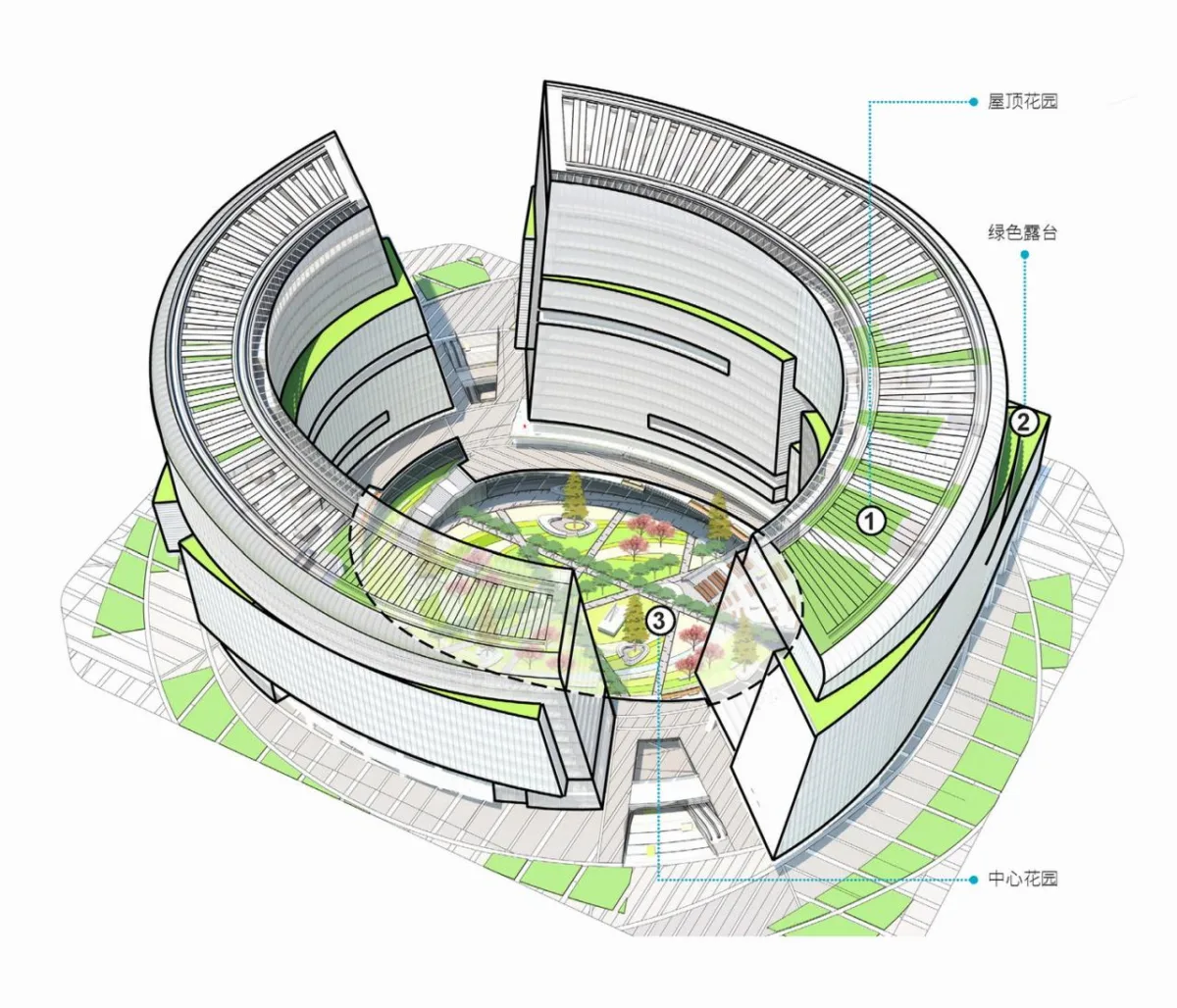 BIM建筑|成都高新万科中心——高新区的城市花园 / Laguarda.Low Architects
