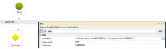 BIM问答|Civil 3D如何创建复杂边坡部件？以创建不同坡度的多级边坡为例（2）