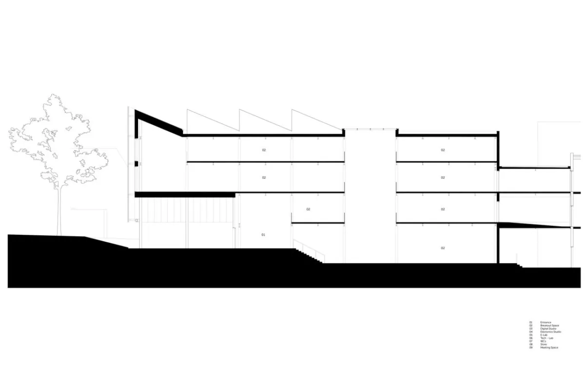 BIM建筑|诺维奇城市学院数字技术工厂 / Coffey Architects