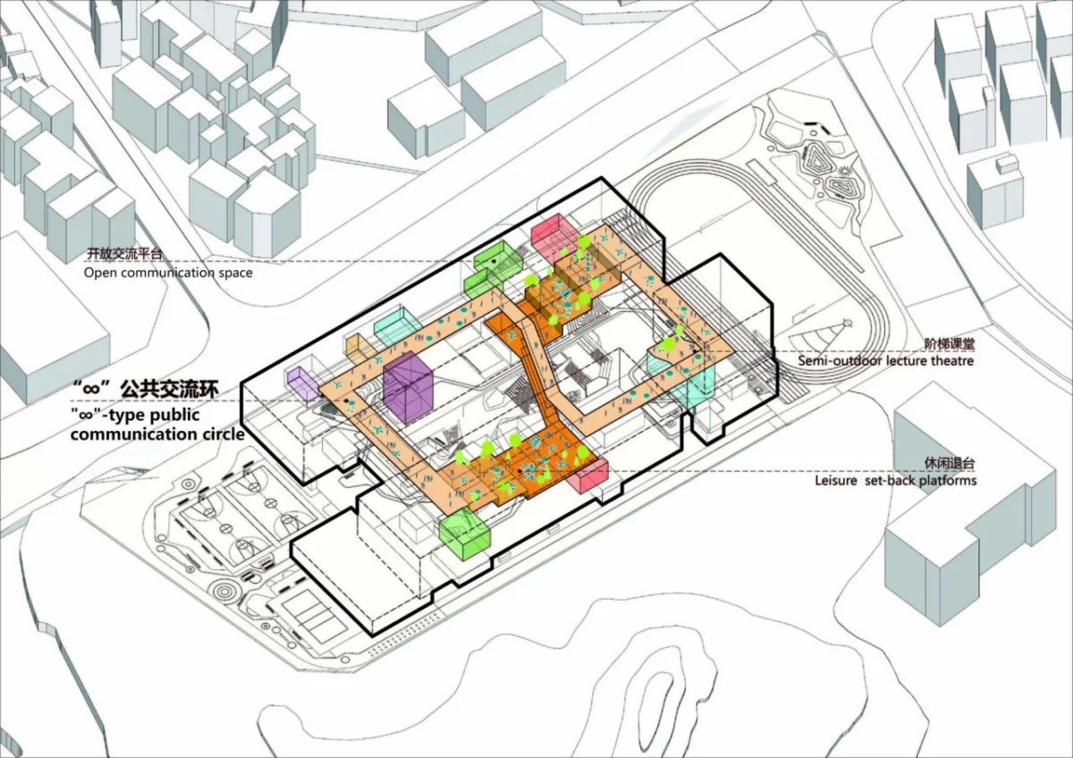 BIM建筑|深圳市龙华区行知中学 / 筑博设计-联合公设
