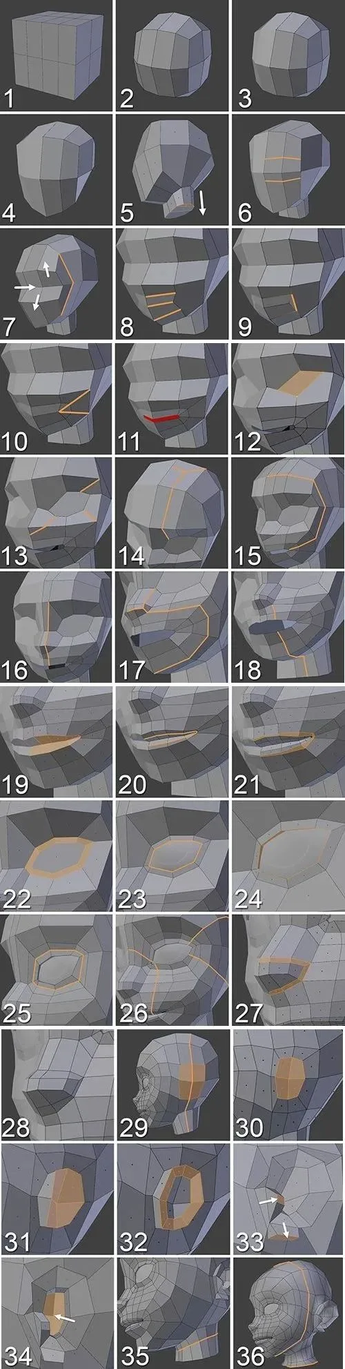 BIM问答|C4D该怎么布线？超实用C4D布线参考图