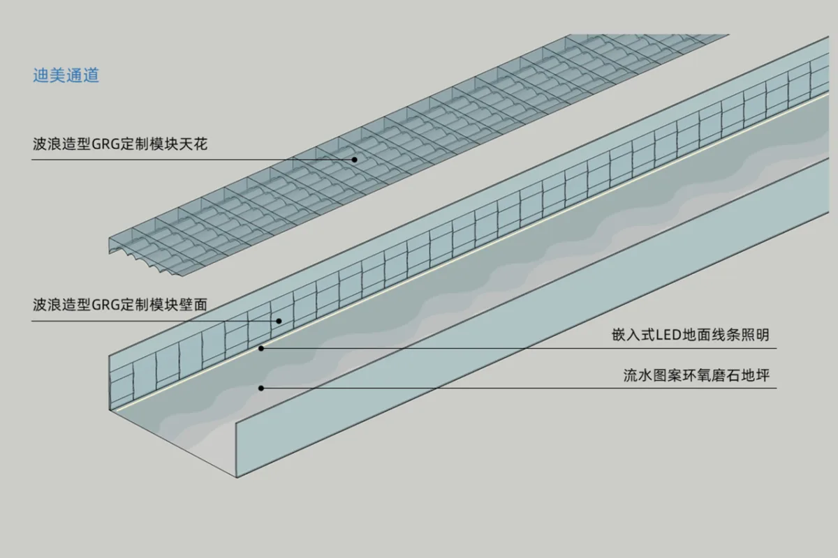 BIM建筑|在上海最潮的地下通道，乘上海浪看上海 / W-Mills by Wutopia Lab