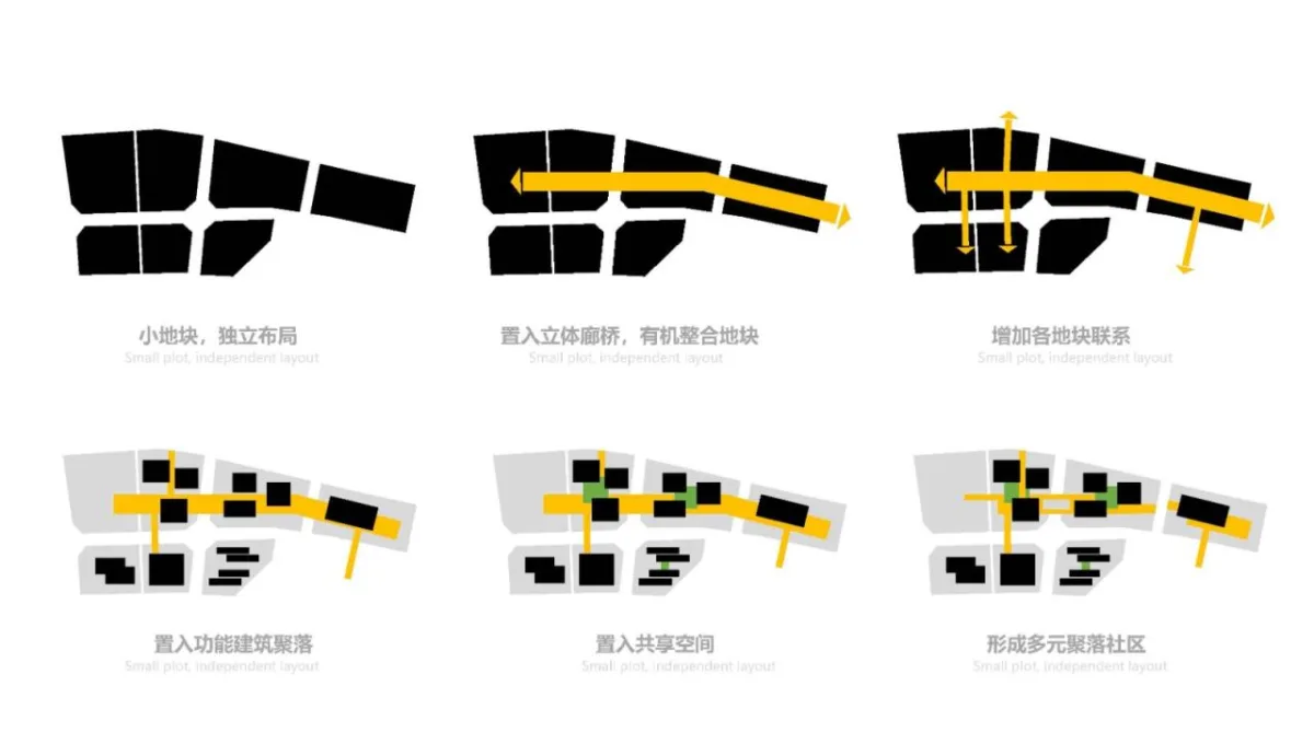 BIM建筑|兰州皋兰社区文体中心 / 一境建筑设计