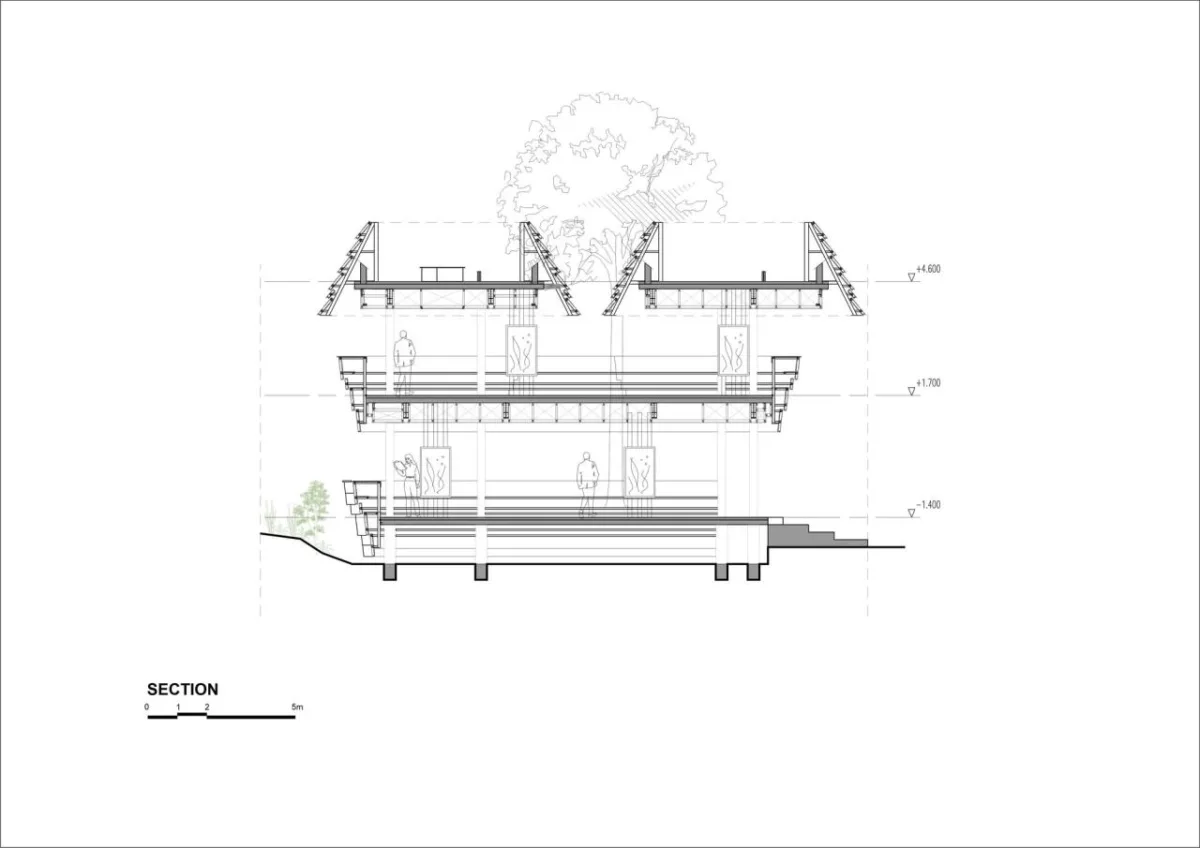 BIM建筑|WYAH 艺术与创意空间 / PARISAULI ARSITEK STUDIO
