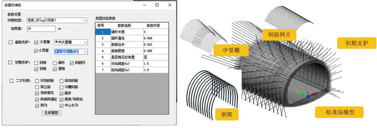 BIM问答|BIM正向设计怎么进行？高速铁路隧道工程BIM正向设计
