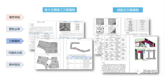 BIM问答|优秀BIM实施案例：深圳市第二十四高级中学BIM实施总结