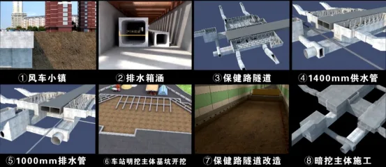 BIM问答|BIM在地铁的应用案例：哈平路地铁车站工程设计准备阶段BIM技术应用