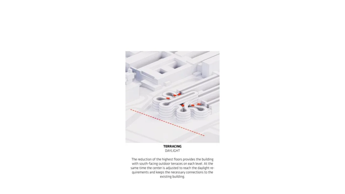 BIM建筑|建筑促进多学科协同：丹麦神经科学中心方案 / BIG