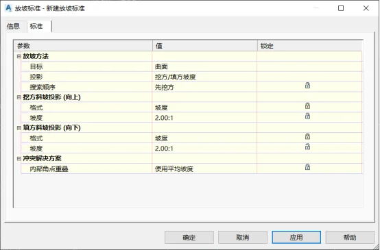 BIM问答|Civil 3D如何自定义放坡标准？Civil 3D设置放坡标准的过程