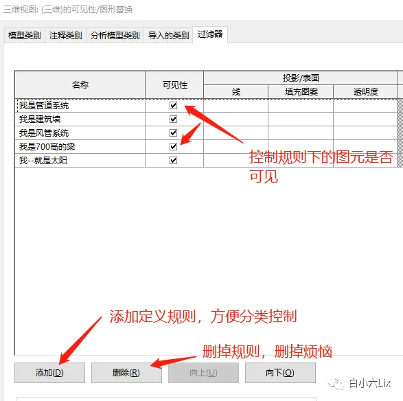 BIM技巧|Revit模型图元为什么会不可见？Revit里图元不可见的11种可能