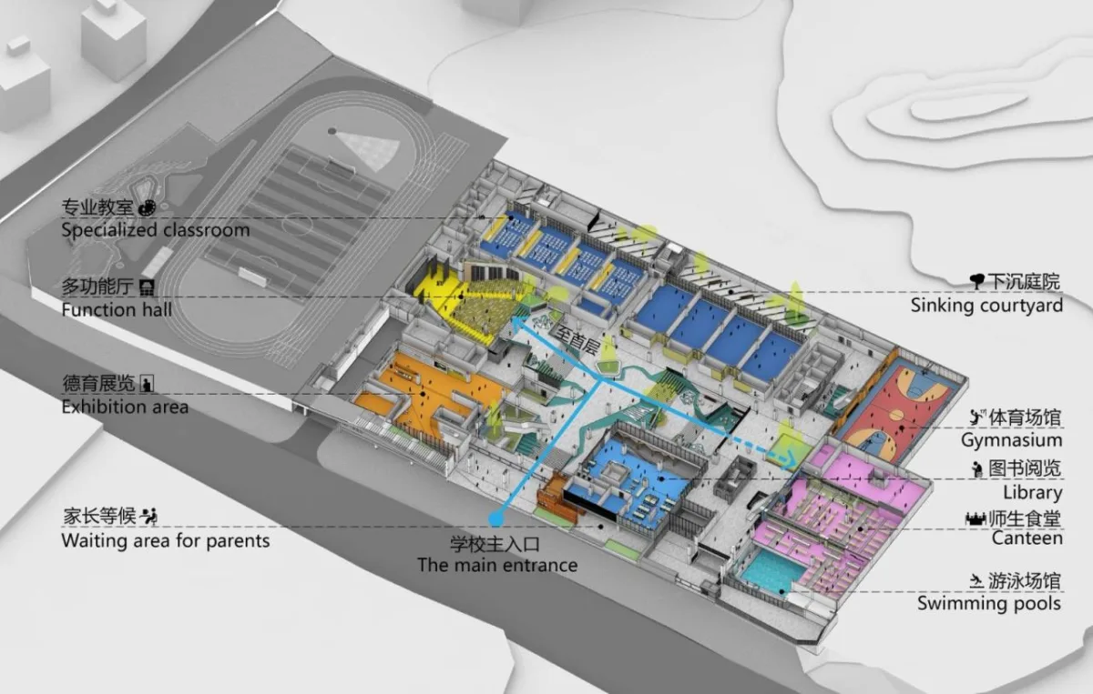 BIM建筑|深圳市龙华区行知中学 / 筑博设计-联合公设