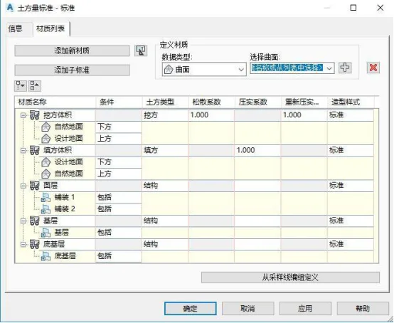 BIM问答|Civil 3D如何计算工程量？来看这个案例！