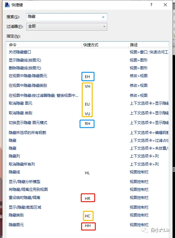 BIM技巧|Revit模型图元为什么会不可见？Revit里图元不可见的11种可能
