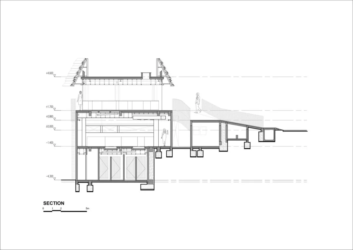 BIM建筑|WYAH 艺术与创意空间 / PARISAULI ARSITEK STUDIO
