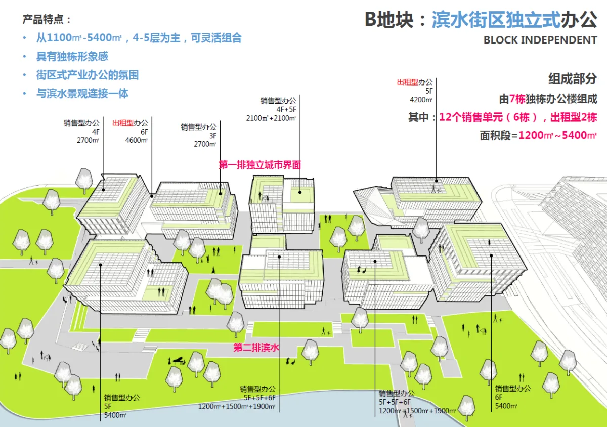 BIM建筑|南京首个碳中和产业园——中国能谷产业生态区 / 栖城设计
