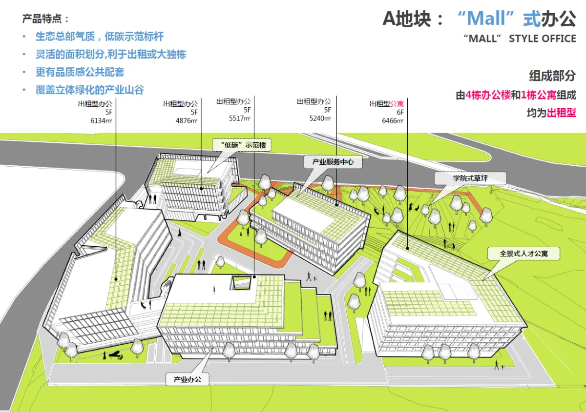 BIM建筑|南京首个碳中和产业园——中国能谷产业生态区 / 栖城设计